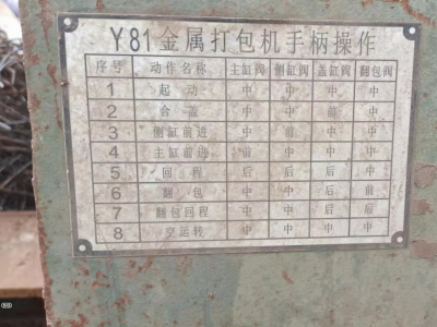 1400/900八角，300噸打包機圖5